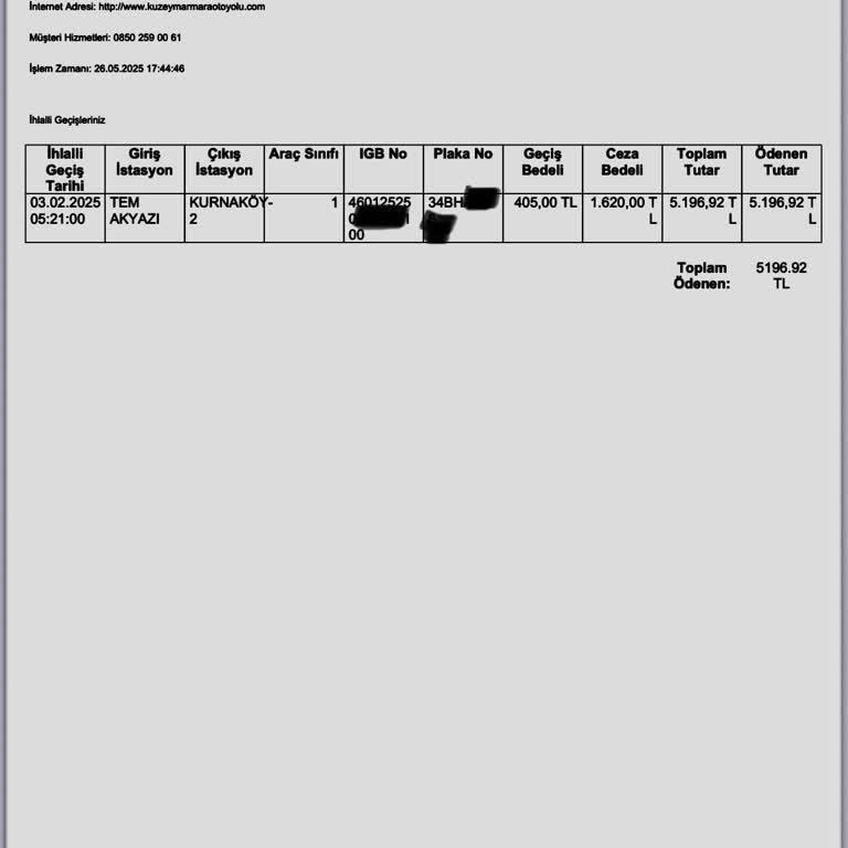 Otoyol Geçişinde Haksız Ve Fahiş Ücret Tahsilatı