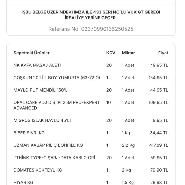 Yanlış Ürün Ve Umursamaz Müşteri Hizmetleri Mağduriyeti