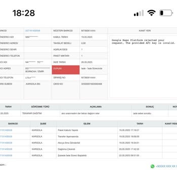 Kargom Bir Haftadır Şubede Bekliyor Bilgi Verilmeden İade Başlatıldı