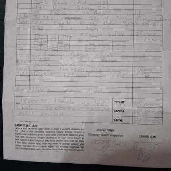 Aldığım Mobilyalar Beklentilerimi Karşılamadı, Sorunlar Çözülmüyor