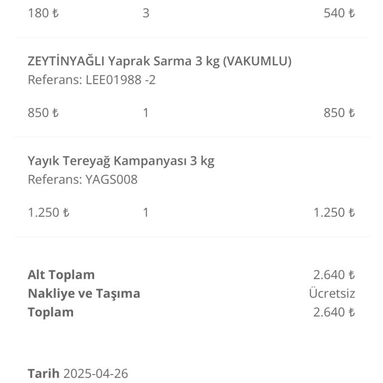 Bir Aydır Teslim Edilmeyen Sipariş Ve İletişim Sorunları