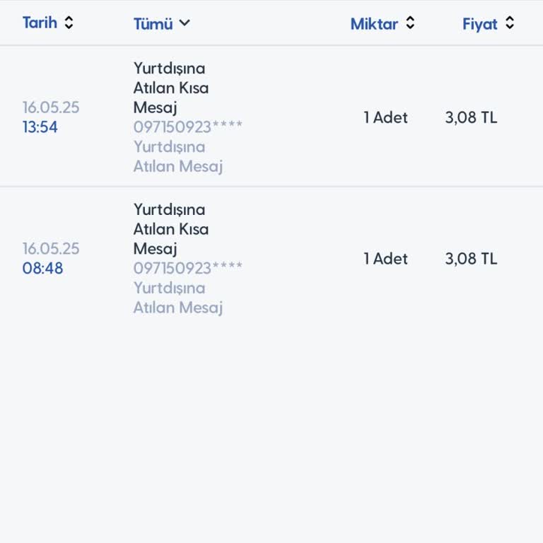 Hattımı Taşıdıktan Sonra Bilgim Dışında Yurt Dışına SMS Gönderilmiş Görünüyor
