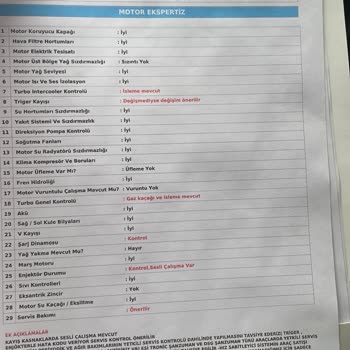 Ekspertiz Sonrası Araçta Tespit Edilemeyen Sorunlar Ve İlgisiz Yaklaşım