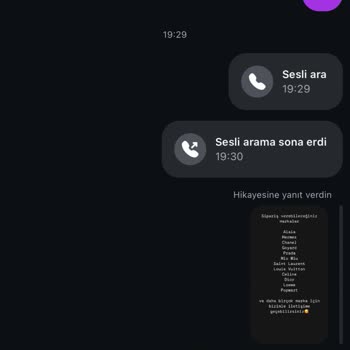 Sipariş Verdiğim Şapkanın Gönderilmemesi Ve İletişim Sorunu