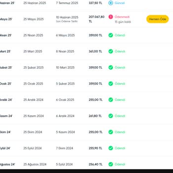 Turkcell Hiçbir Gerekçe Olmadan 207 Bin Tl Fatura Şoku