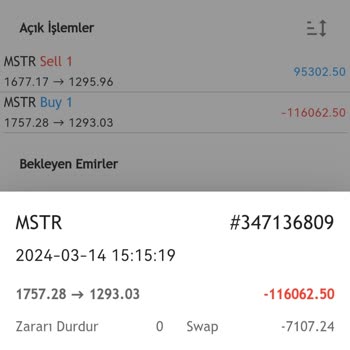 Fxrevenues'da Yüksek Maddi Kayıp Ve İade Sorunu