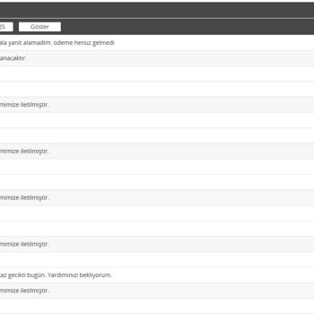 Mağazamın Bilgi Verilmeden Kapatılması Ve Ödemelerin Gecikmesi