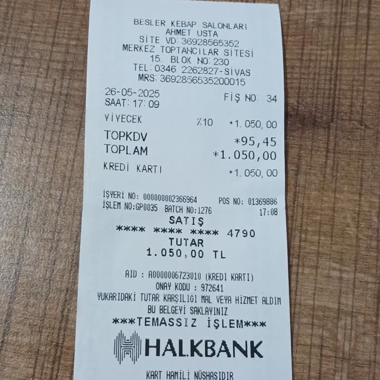 Lokantada Bayat Ekmek Ve Taze Olmayan Ürünler Sorunu