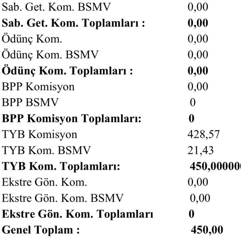 Haksız TYB Komisyonu Kesintisi Şikayeti