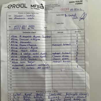 Eksik, Kusurlu Ve Zamanında Teslim Edilmeyen Mobilyalarla Hayal Kırıklığı