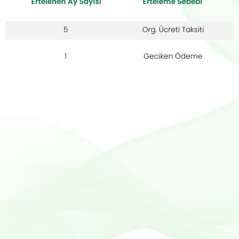 Eminevim Gaziosmanpaşa Şubesinde Taksit Sorunu Ve İlgisizlik
