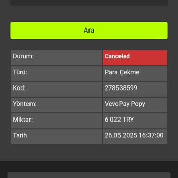 Maxwin Finans Ekibiyle İletişimsizlik ve Para Kaybı Yaşadım