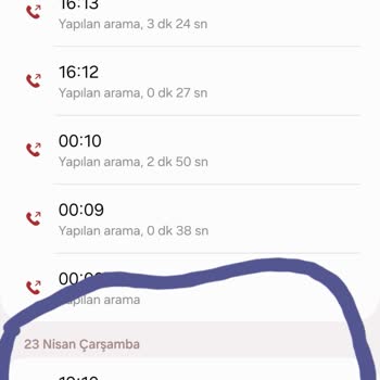 Cayma Bedeliyle İlgili Yanlış Bilgilendirme Ve Haksız Ücret Tahsilatı Mağduriyeti