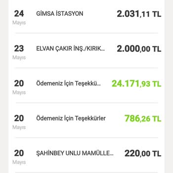 VakıfBank Gıda Kampanyasında Geçersiz Harcama Sorunu Ve Kazanım İptali
