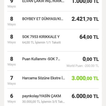 VakıfBank Gıda Kampanyasında Geçersiz Harcama Sorunu Ve Kazanım İptali