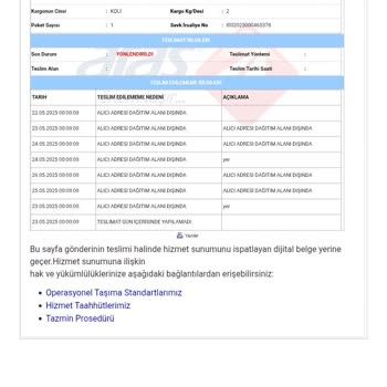 Aras Kargo Teslimat Yapmıyor Mağdur Ediliyorum