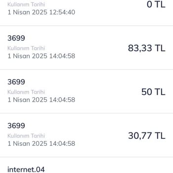 Onayım Olmadan Başlatılan Playweez Aboneliği Ve 7 Aydır Faturama Yansıyan Ücret