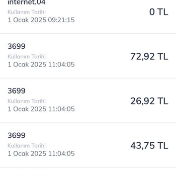 Onayım Olmadan Başlatılan Playweez Aboneliği Ve 7 Aydır Faturama Yansıyan Ücret