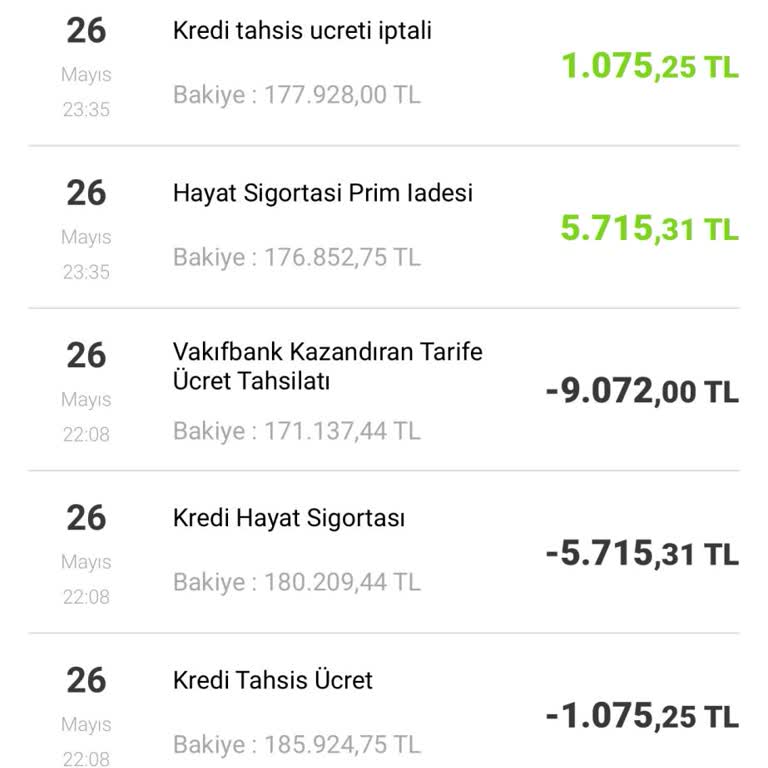 Kazandıran Tarife Ücreti İadesi Yapılmadı, Çözüm Bekliyorum
