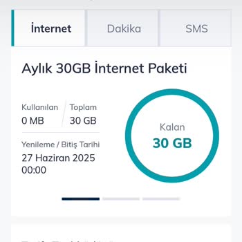 İptal Edilen Ek Paket Yenilendi, Müşteri Hizmetlerine Ulaşılamıyor