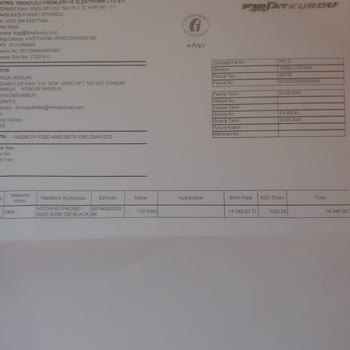 Trendyoldan Aldığım Telefon Kullanılmış Ve Orijinal Olmayan Kutuda Geldi