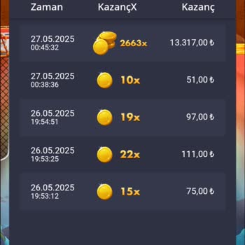 Kazanç Sonrası Bakiyem Silindi, Çekimim İptal Edildi