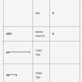 Arabamda Değişen Olmamasına Rağmen Fiyat Düşürüldü