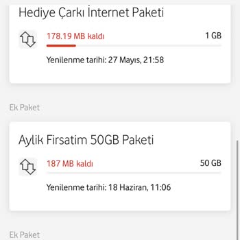 20 Günde 74 GB İnternetin Hızla Tükenmesine Anlam Veremiyorum