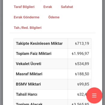 Ödenmiş Borç İçin Yeniden Borç Çıkarılması Ve Yanlış Dosya İşlemleri