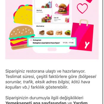 Sipariş Gecikmesi Ve Canlı Destek Sorunu