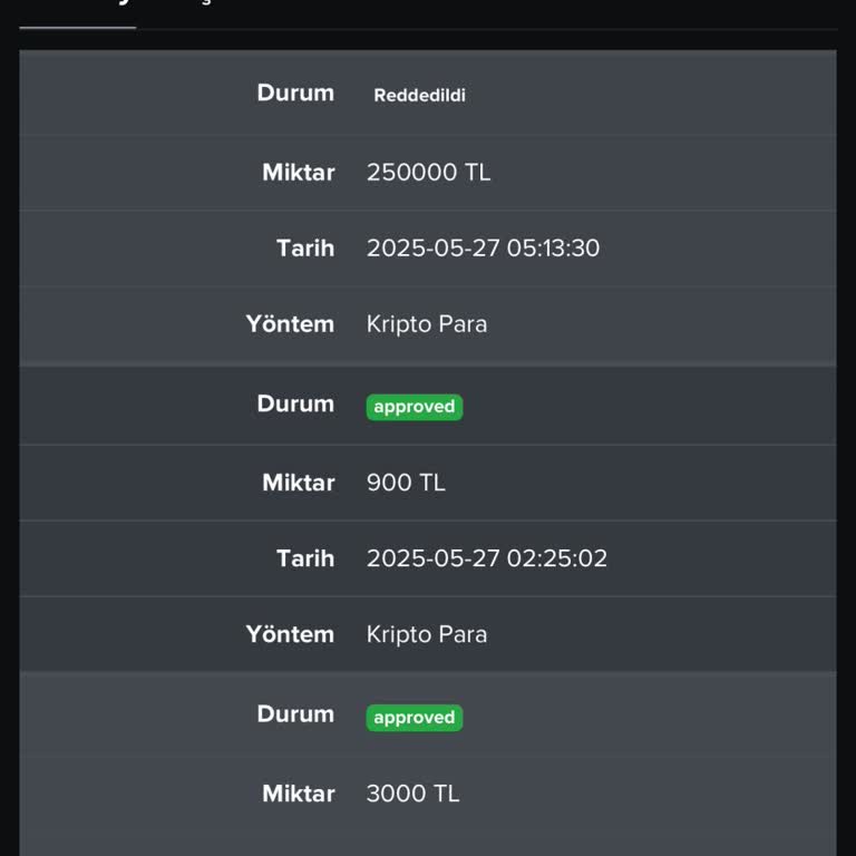 Betturkey Kazandığım Paranın Silinmesi Ve Çekim Talebimin Reddedilmesi