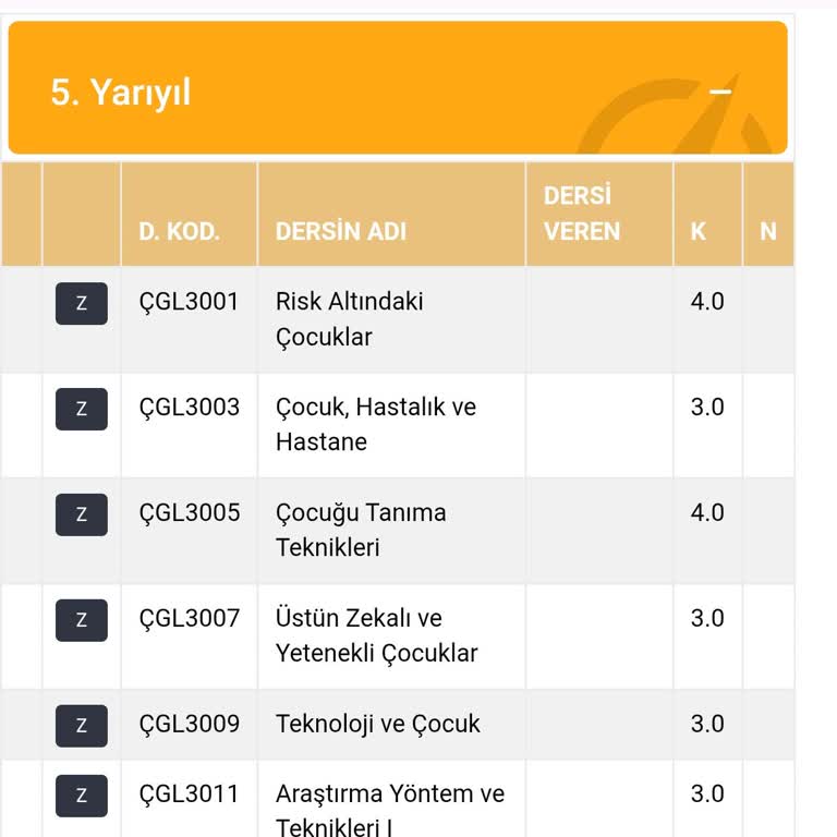 Staj Zorunluluğu Ve Ders Açığı Nedeniyle Mezuniyetim Gecikti