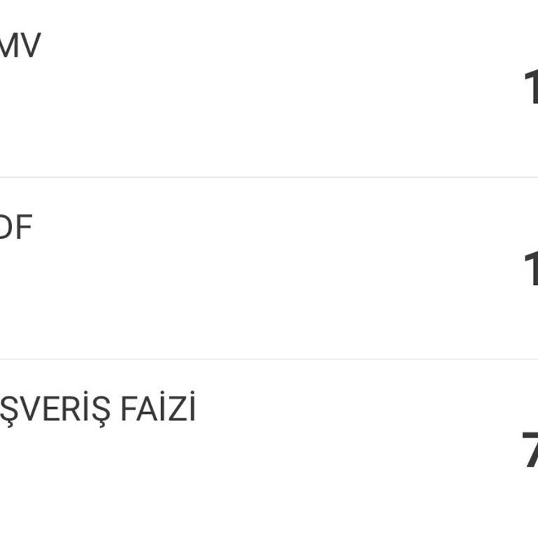 VakıfBank'tan Haksız Alınan Alışveriş Faizi Ve Ek Ücretlere İtiraz