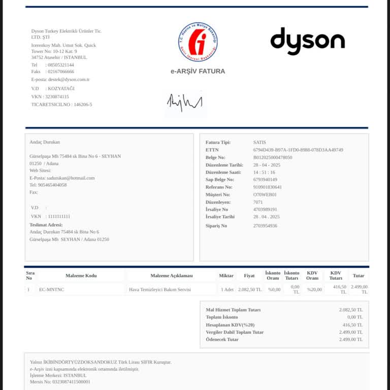 Bakım Paketi Sonrası İlgisizlik Ve Para İadesi Sorunu