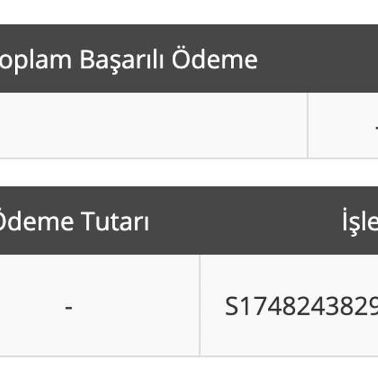 Paytr Ödeme İşlemi Sonrası Firma İtibarım Zedelendi