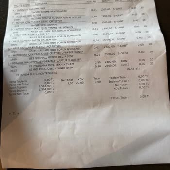 Sıfır Kilometre Renault Duster'da Ciddi Sorunlar Ve Bayi İlgisizliği