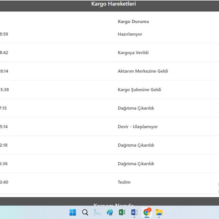 Zara Siparişim Teslim Edilmedi, Müşteri Hizmetleri İlgisiz Ve Çözüm Sunmuyor