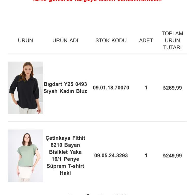 Eksik Ürün Teslimatı Ve İletişimsizlik Nedeniyle Hayal Kırıklığı