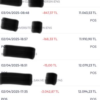 Kredim İzinsiz Para Çekimi Ve Yetersiz Müşteri Hizmeti Mağduriyeti