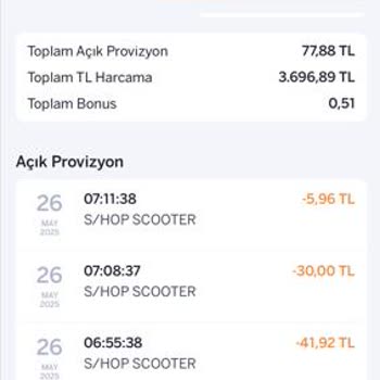 Aynı Faturayı İki Kez Ödedim, Param İade Edilmiyor