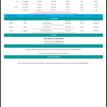 Setur İle Tayland Tatilim Hastalık Ve İlgisizlikle Kabusa Döndü