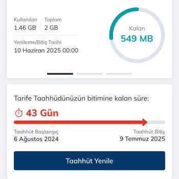 Kullanılmayan Dakika Ve İnternet İçin Fatura Artışı Şikayeti