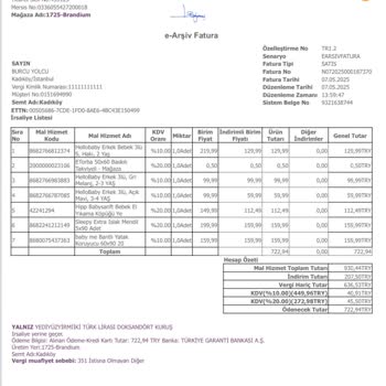 Kampanyadan Alınan Sleepy Yenidoğan Islak Mendiller Küflü Ve Kötü Kokulu Çıktı