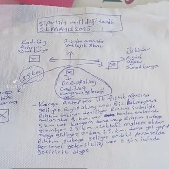 Sürat Kargo Bölge Yetki Karmaşası