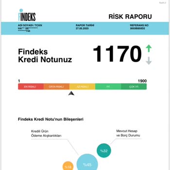 Findeks Puanım Yükselmiyor Kredi Ve Kart Başvurularım Reddediliyor