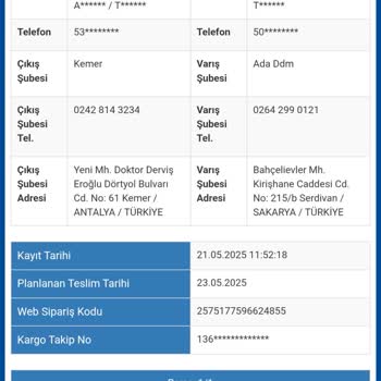 Sürat Kargo Şubesinde Günlerce Bekleyen Kargo Ve İlgisiz Çalışanlar Mağdur Etti