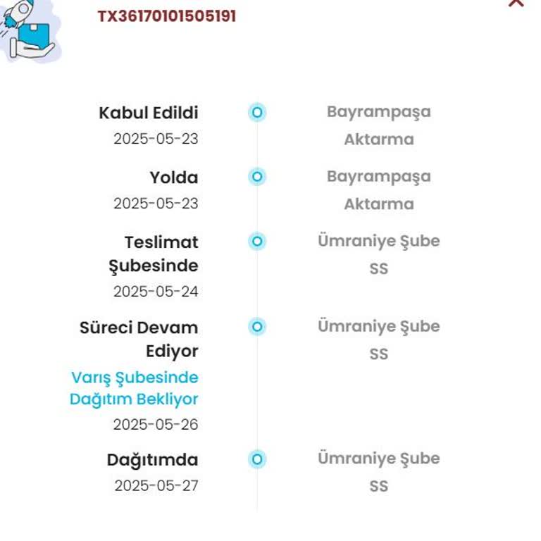 Kargoist'in İlgisizliği Ve Yanıltıcı Teslimat Vaadi