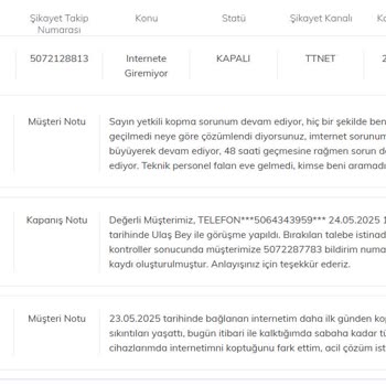 Sürekli İnternet Kopması Ve Şikayetlerin Sonuçsuz Kapatılması