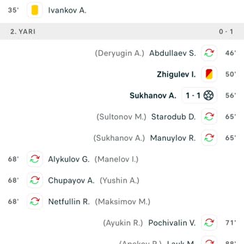 Starzbet Kazandığım Bahis Yanlış Sonuçlandı Param Ödenmiyor