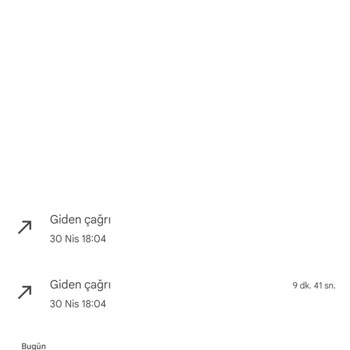 Sınırsız Youtube Hakkım Kullanılmadı, Müşteri Hizmetleri Sorunu Çözmedi